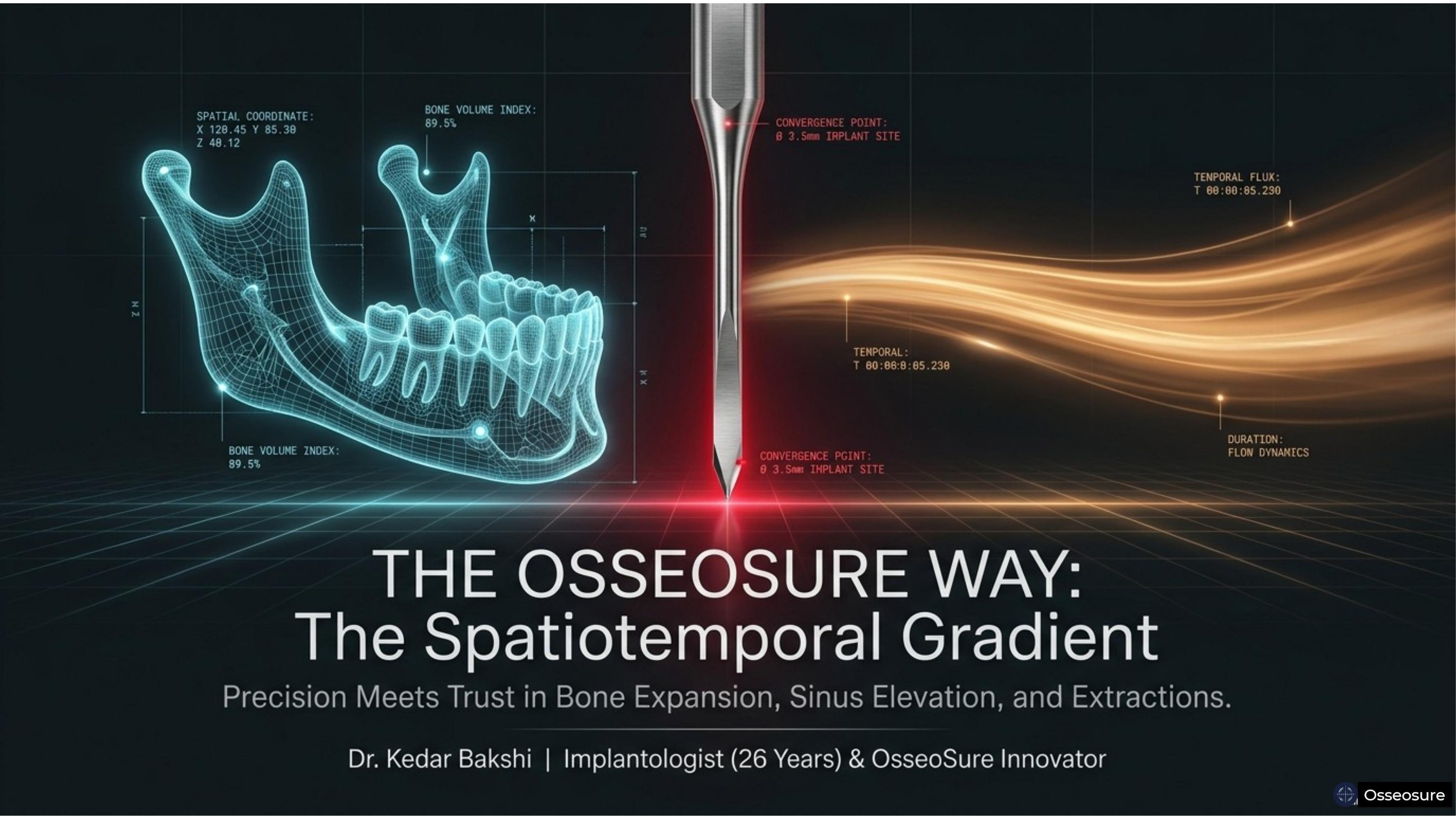 The Spatiotemporal Gradient — Slide 1